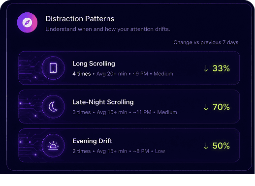 Floviu helps to reduce screen time