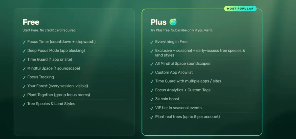 Forest app pricing (1)